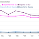 Image for article titled Everybody says Europe is too soft on Russia, which is why it might be about to get tough